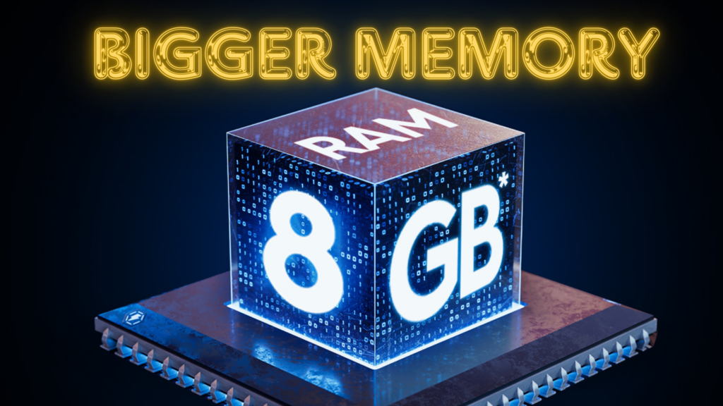 Efficient Performance with Quad Core Processor